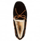UGG Dakota Black