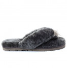 UGG Fluff Flip Flop Grey