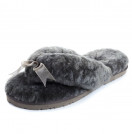 UGG Fluff Flip Flop Grey